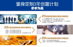 涂可诺加盟创业致富之路，你还在等什么？赶紧